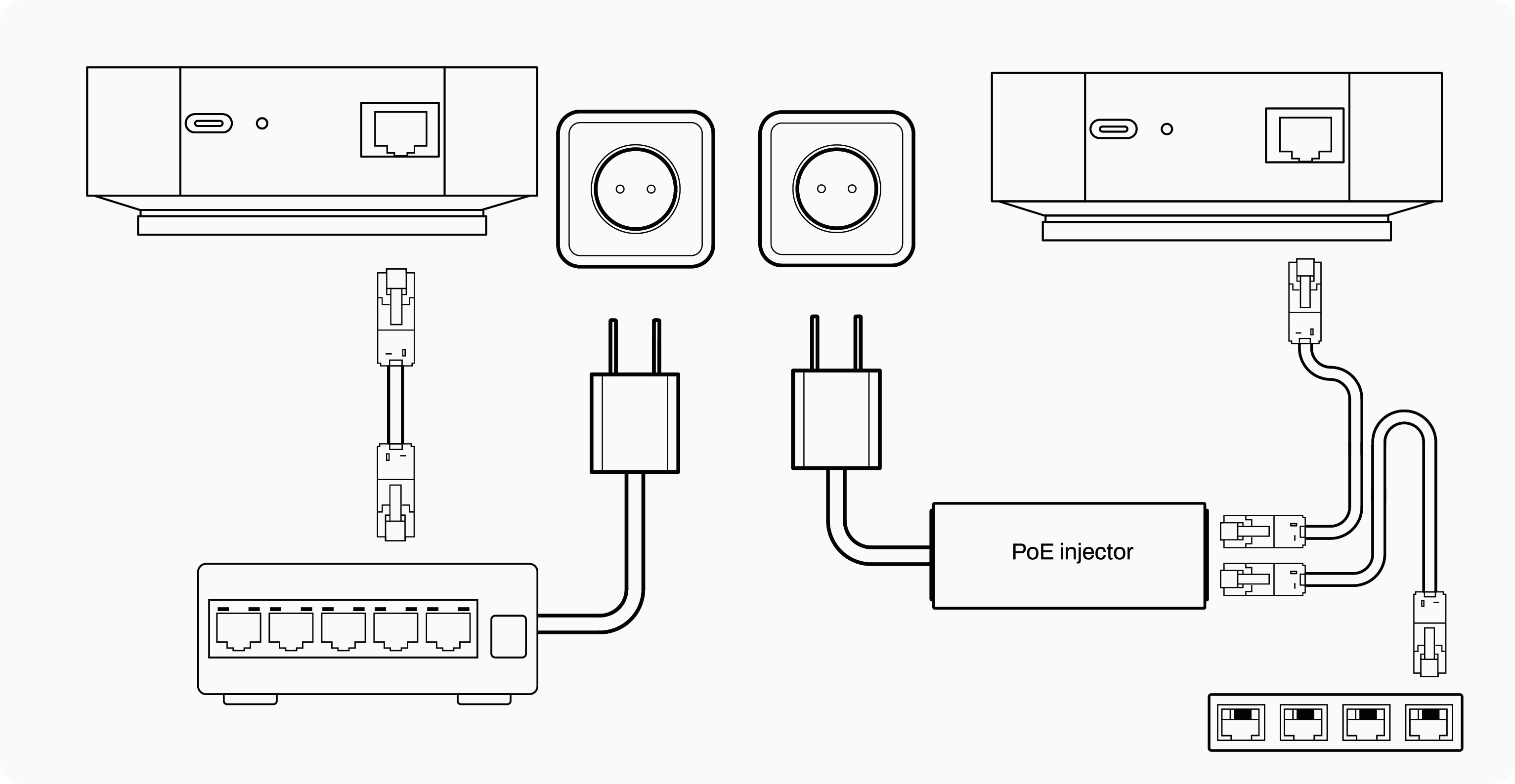 Ethernet port with PoE