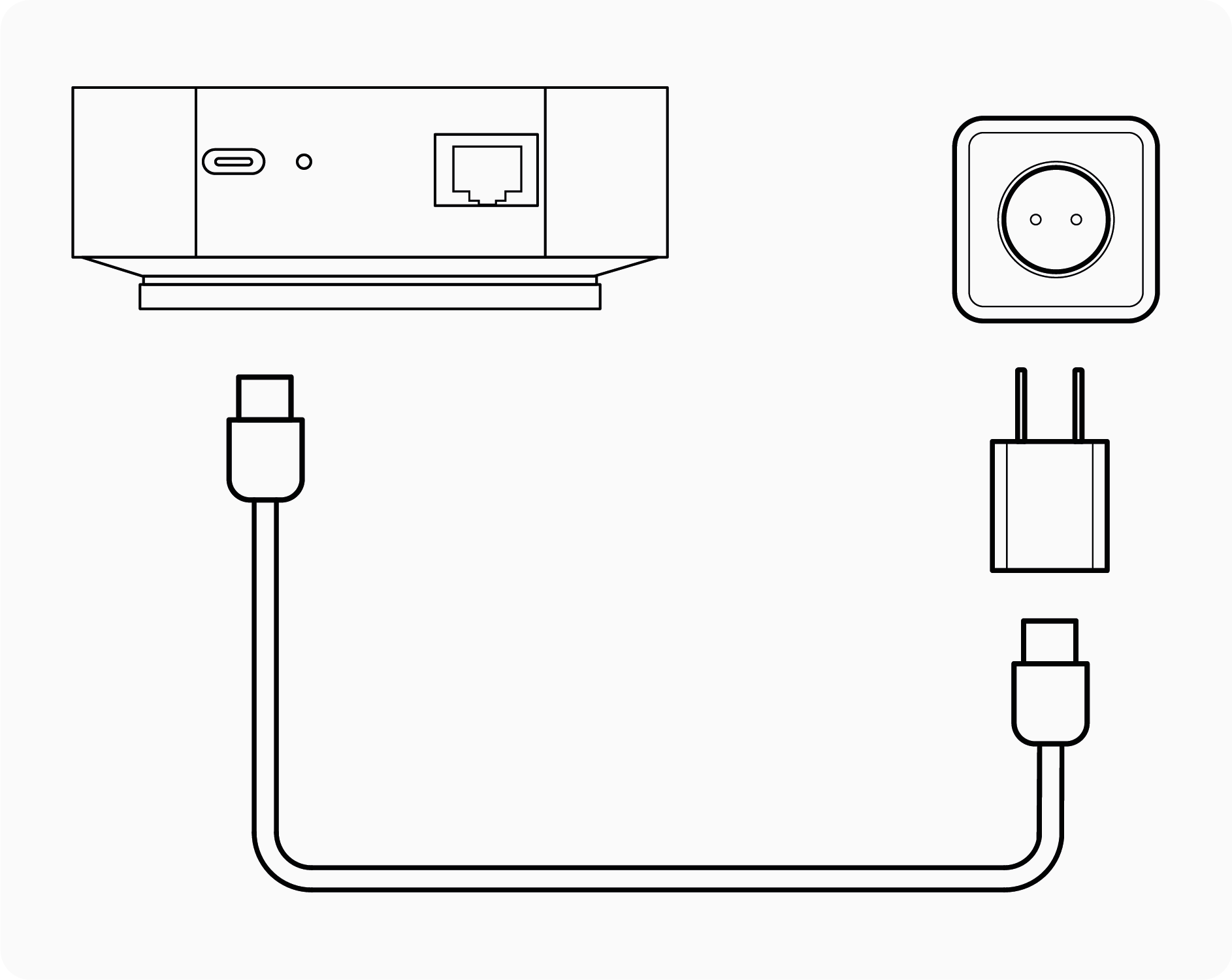 USB-C power input